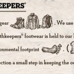 Eco Packaging Supplier | Timberland Earthkeepers Fall Collection